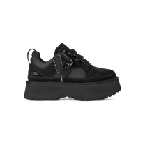 UGG Astromel Black — kolab
