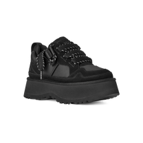 UGG Astromel Black — kolab